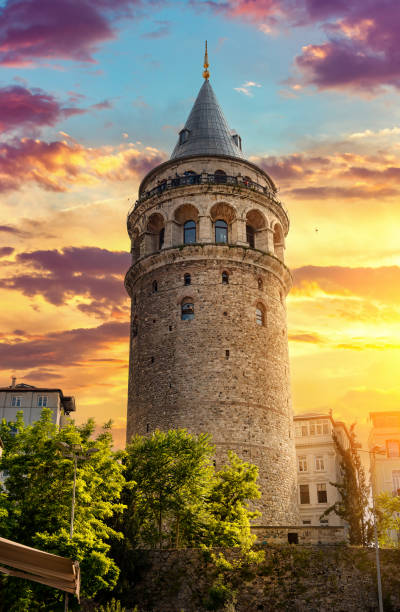 Şişli